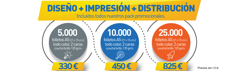 Packs Diseño, Impresión y Reparto